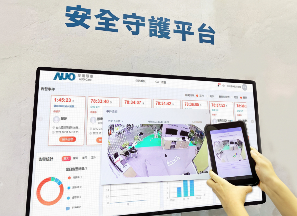 88BIFA頤康整合軟硬體包含跌倒偵測、智慧床墊和緊急呼叫管理等，透過安全守護平台進行IoT設備統一監控與管理，提供長照場域落實安全守護方案